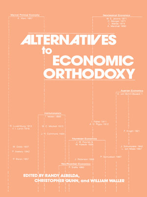 cover image of Alternatives to Economic Orthodoxy